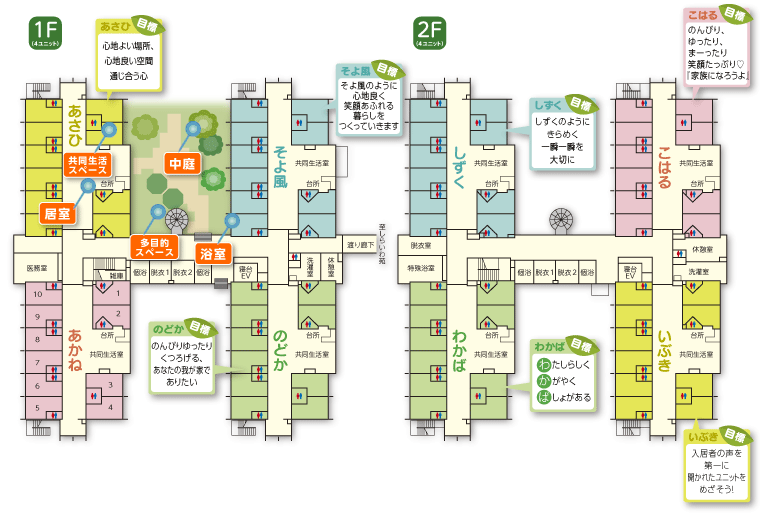 こもれび　見取図